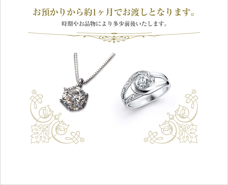 お預かりから約1ヶ月でお渡しとなります。